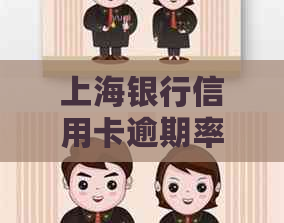 上海银行信用卡逾期率怎么计算