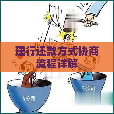 建行还款方式协商流程详解