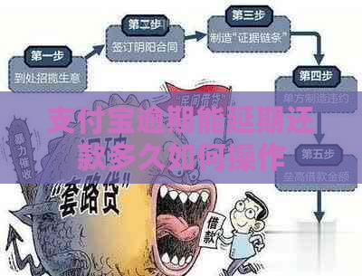 支付宝逾期能延期还款多久如何操作