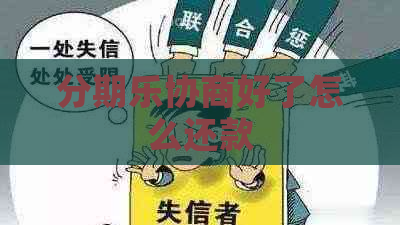 协商好了怎么还款