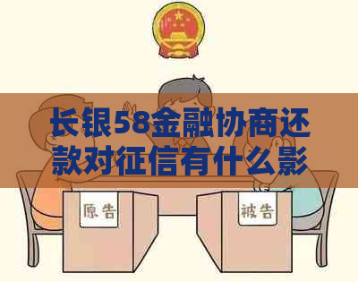 长银58金融协商还款对有什么影响