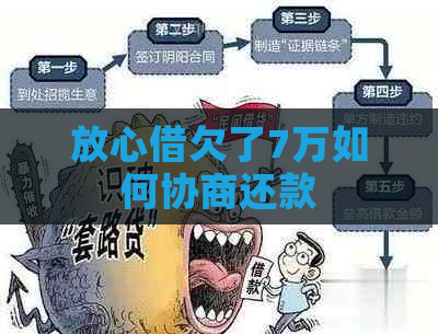 放心借欠了7万如何协商还款