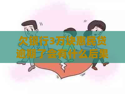 欠银行3万块惠民贷逾期了会有什么后果