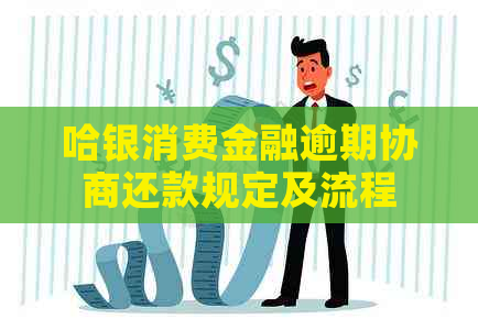 哈银消费金融逾期协商还款规定及流程