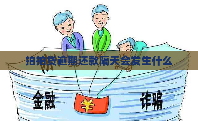 逾期还款隔天会发生什么