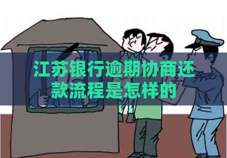 江苏银行逾期协商还款流程是怎样的