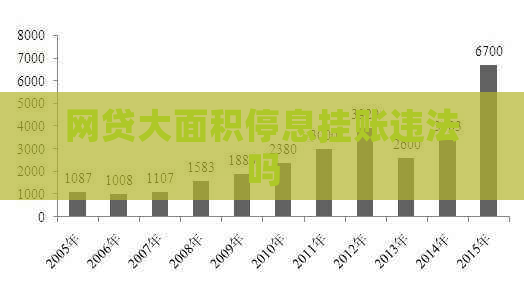 网贷大面积停息挂账违法吗