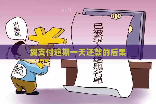 翼支付逾期一天还款的后果