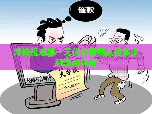 洋钱罐逾期一天代偿需要支付多少利息和罚金