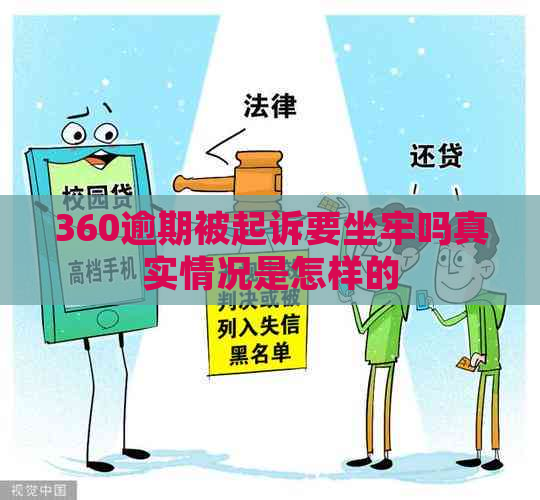 360逾期被起诉要坐牢吗真实情况是怎样的