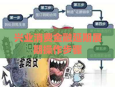 兴业消费金融延期展期操作步骤