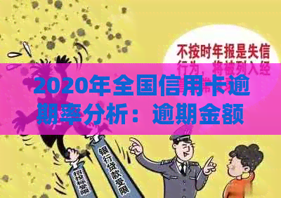 2020年全国信用卡逾期率分析：逾期金额与银行政策相关性研究