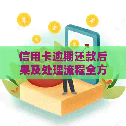 信用卡逾期还款后果及处理流程全方位解析：多久会上门？如何避免逾期？