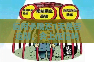 信用卡晚还1天是否逾期，会上吗？利息如何计算及退还？