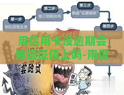 用信用卡没逾期会体现上吗-用信用卡没逾期会体现上吗知乎