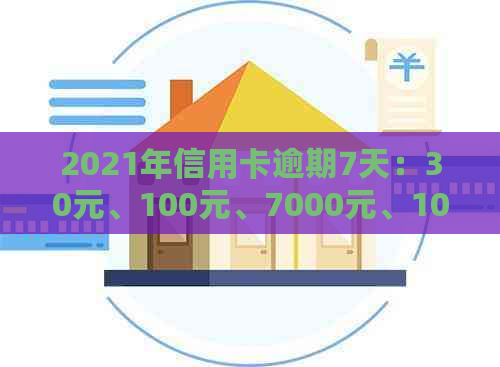 2021年信用卡逾期7天：30元、100元、7000元、100元。