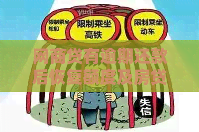 网商贷有逾期还款后恢复额度及房贷影响：解决办法与可能贷款平台