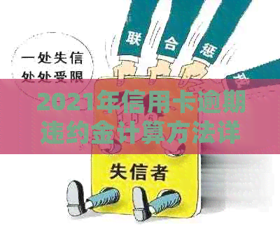 2021年信用卡逾期违约金计算方法详解：如何准确计算并避免额外费用