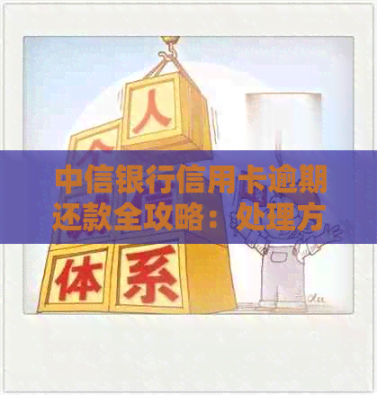 中信银行信用卡逾期还款全攻略：处理方法、注意事项与案例分析