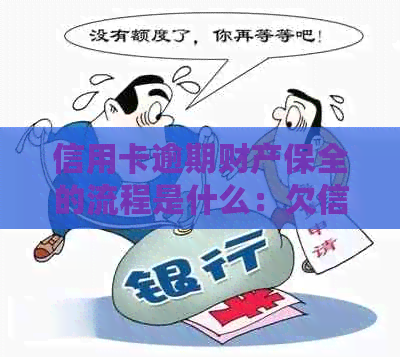 信用卡逾期财产保全的流程是什么：欠信用卡多久可以保全财产？