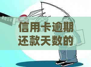 信用卡逾期还款天数的影响与处理方法：逾期是否会产生负面影响及如何避免？