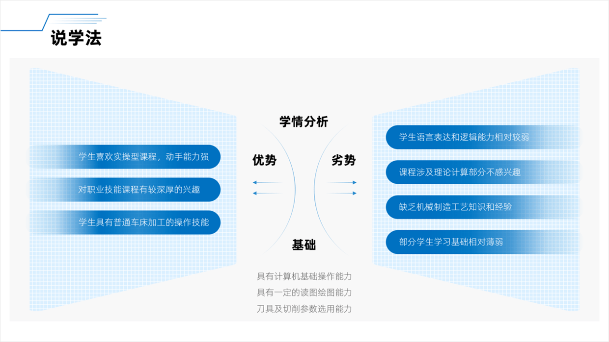 ai填充形状文字文案怎么做