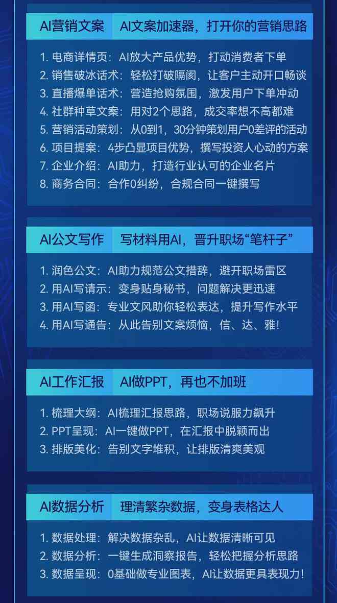 长沙ai培训文案怎么写