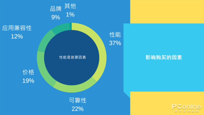 ai对创作者的危险分析