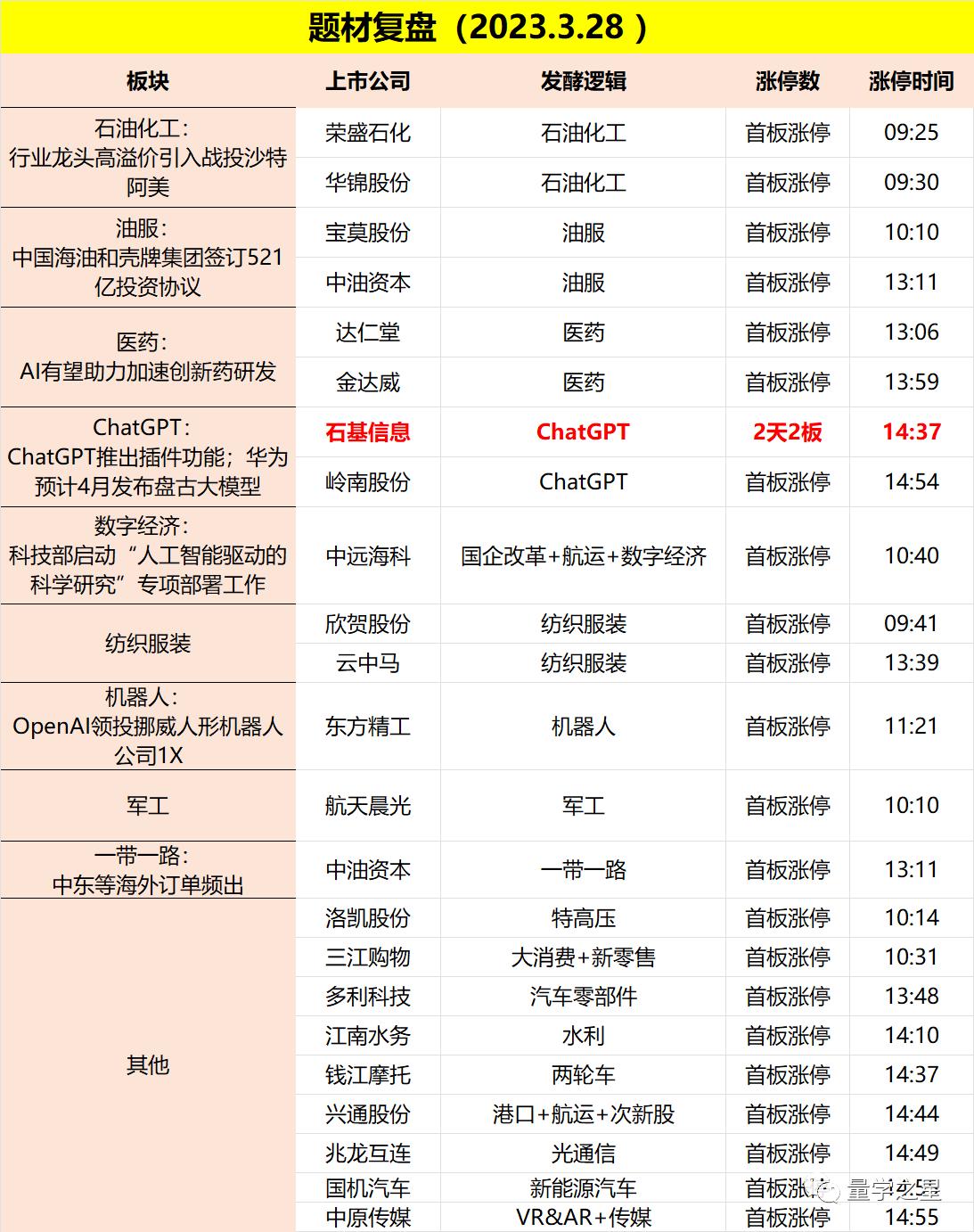 用ai写脚本拍广告侵权吗