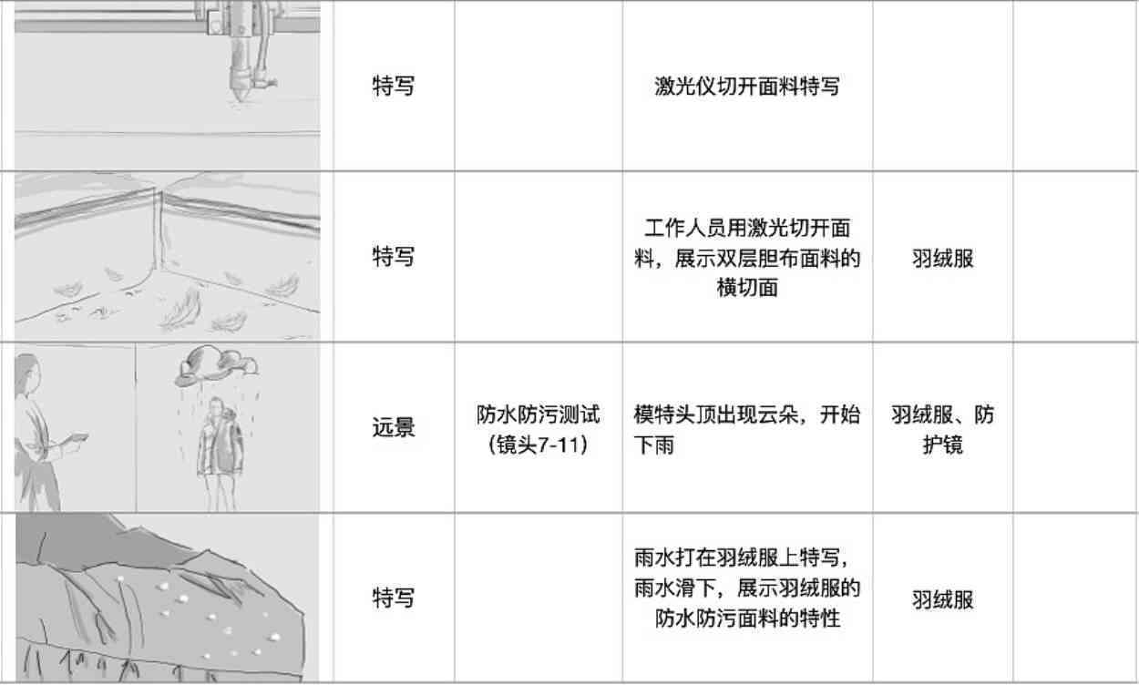 ai脚本拍摄效果怎么做