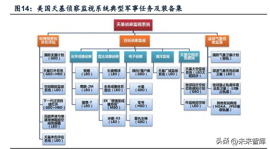 ai能否根据评估报告提炼内容