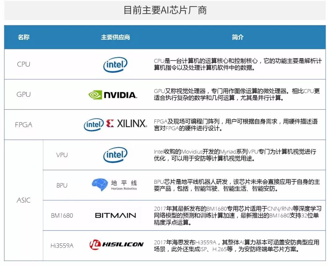 ai看检查报告