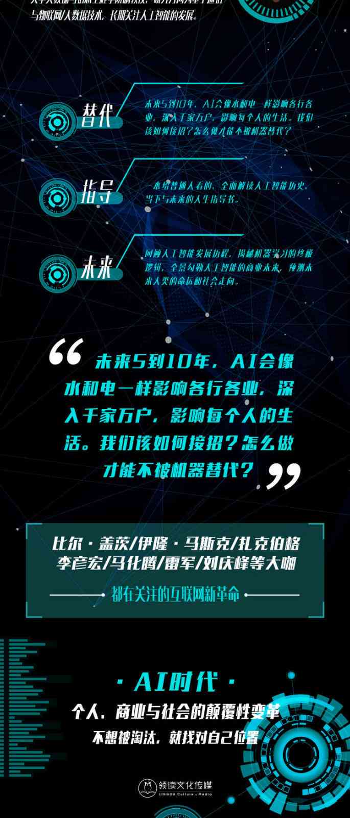 Ai人工智能学文案