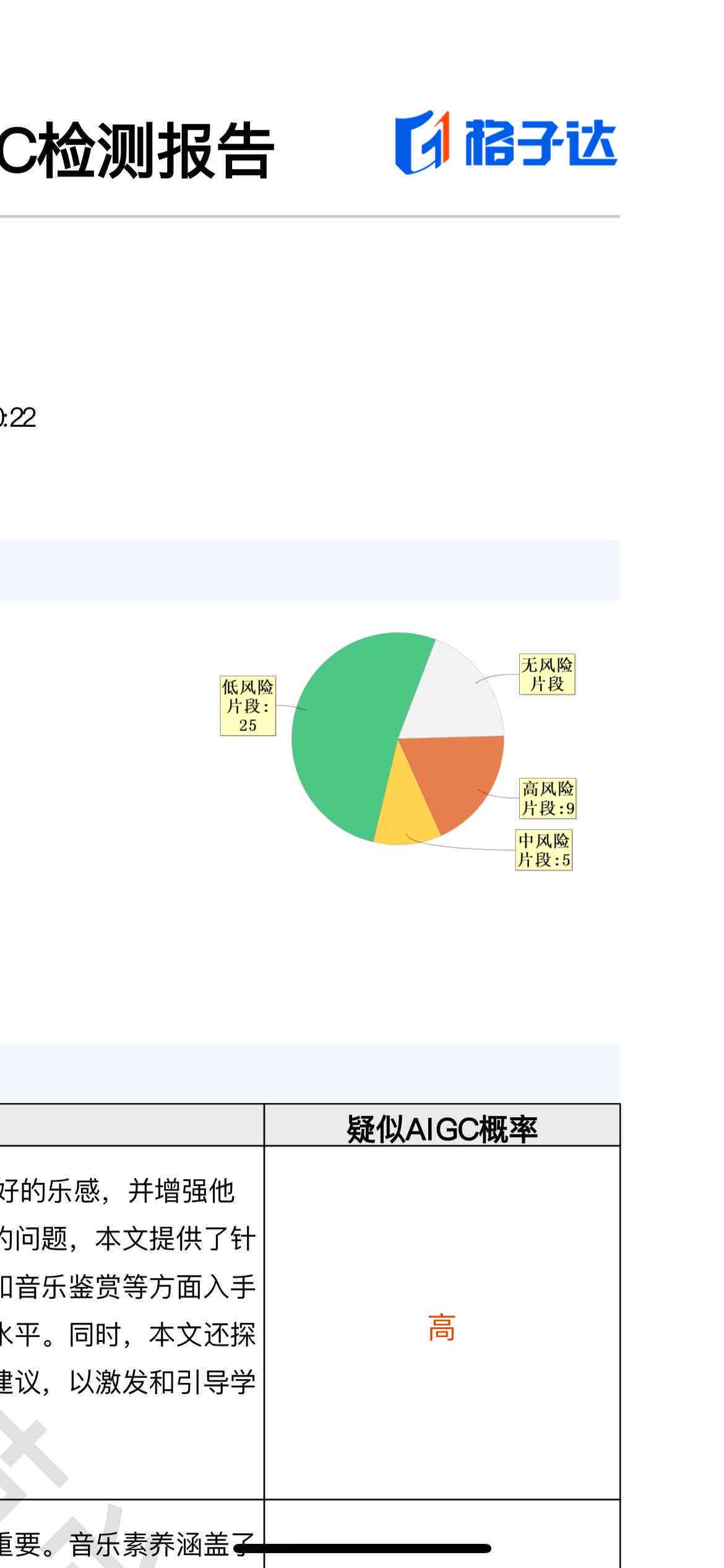 ai反馈报告学结果一目了然