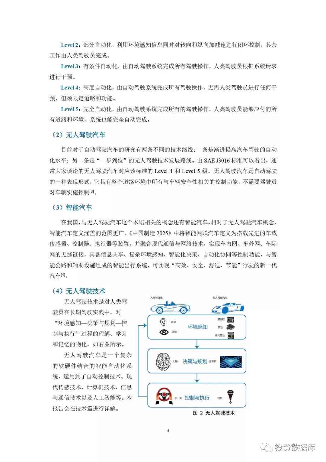 智能车技术报告ai视觉组