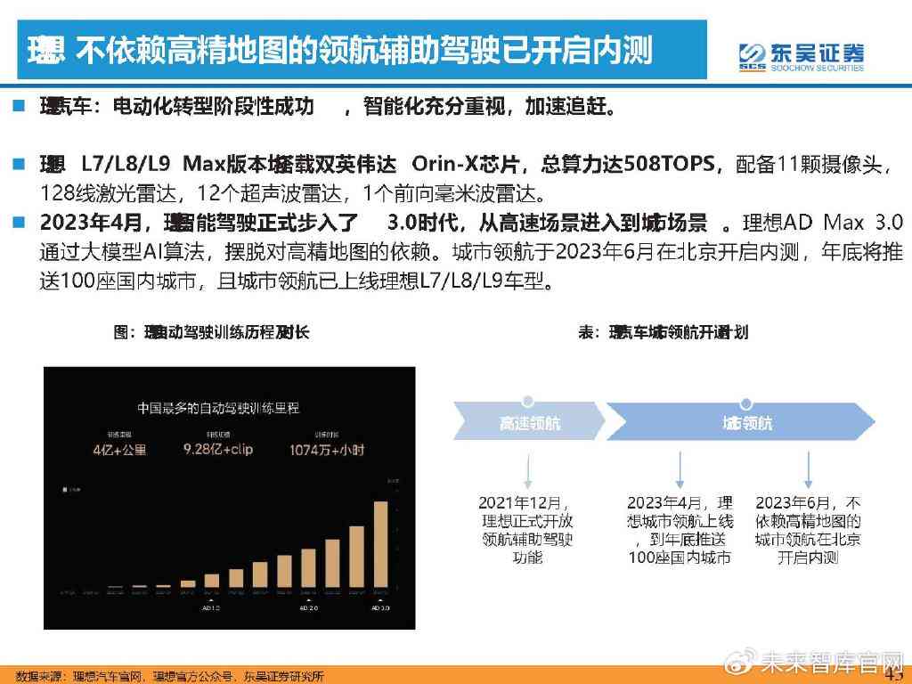 智能车技术报告ai视觉组