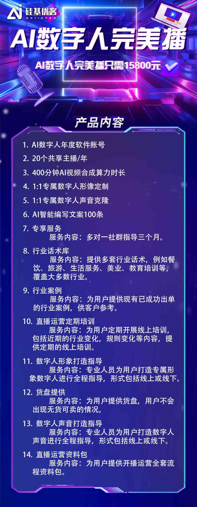 ai数字人应用文案