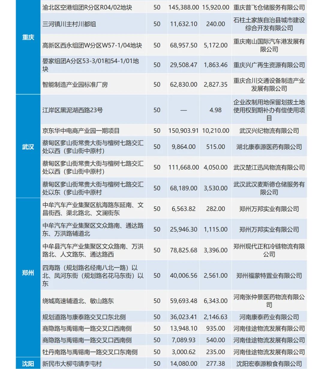 ai高端设计行业分析报告