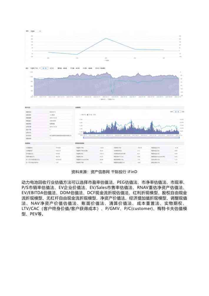 AI分析健报告有用吗