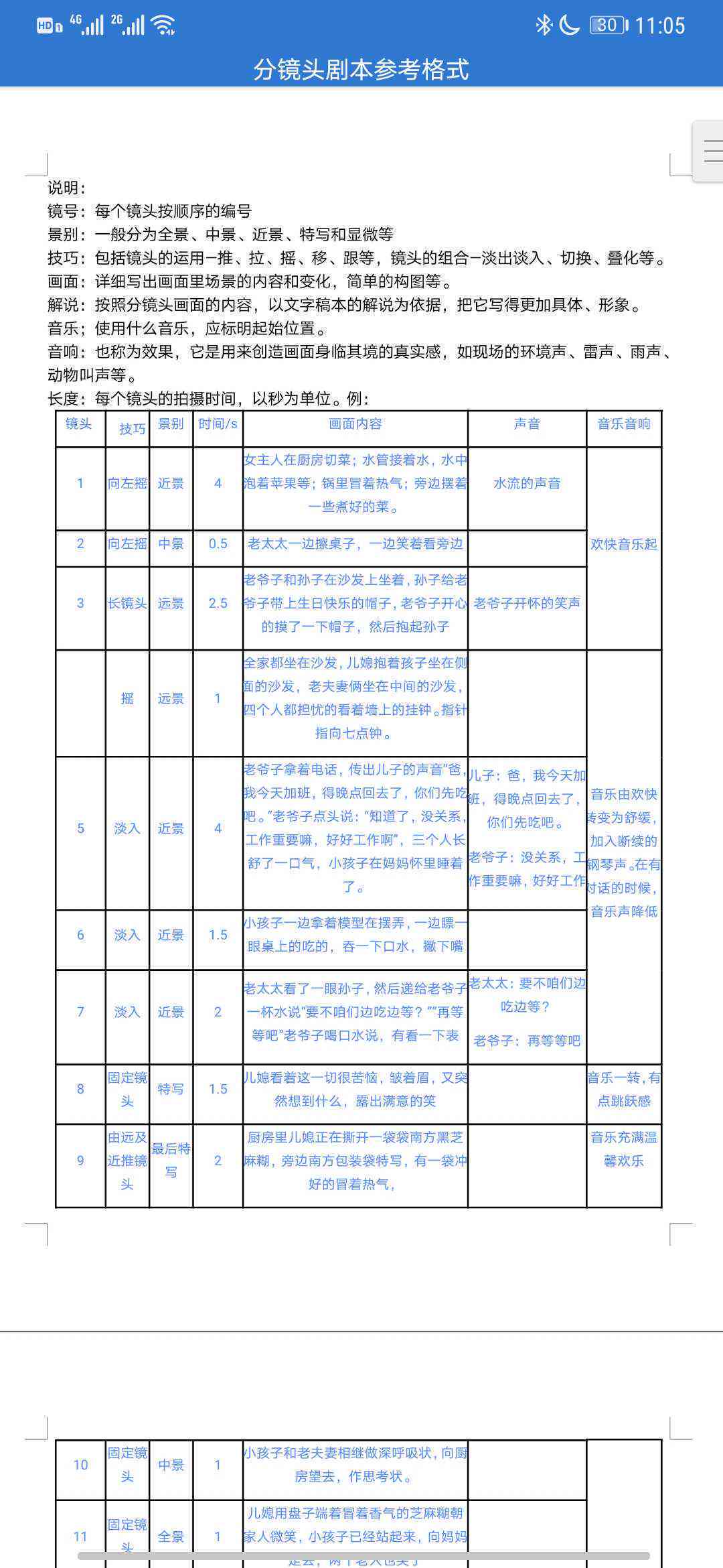 短剧脚本ai