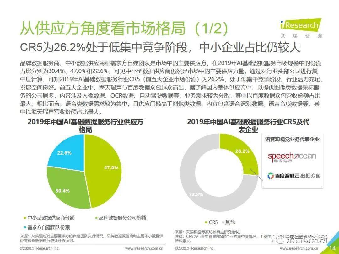 写研究报告的ai神器