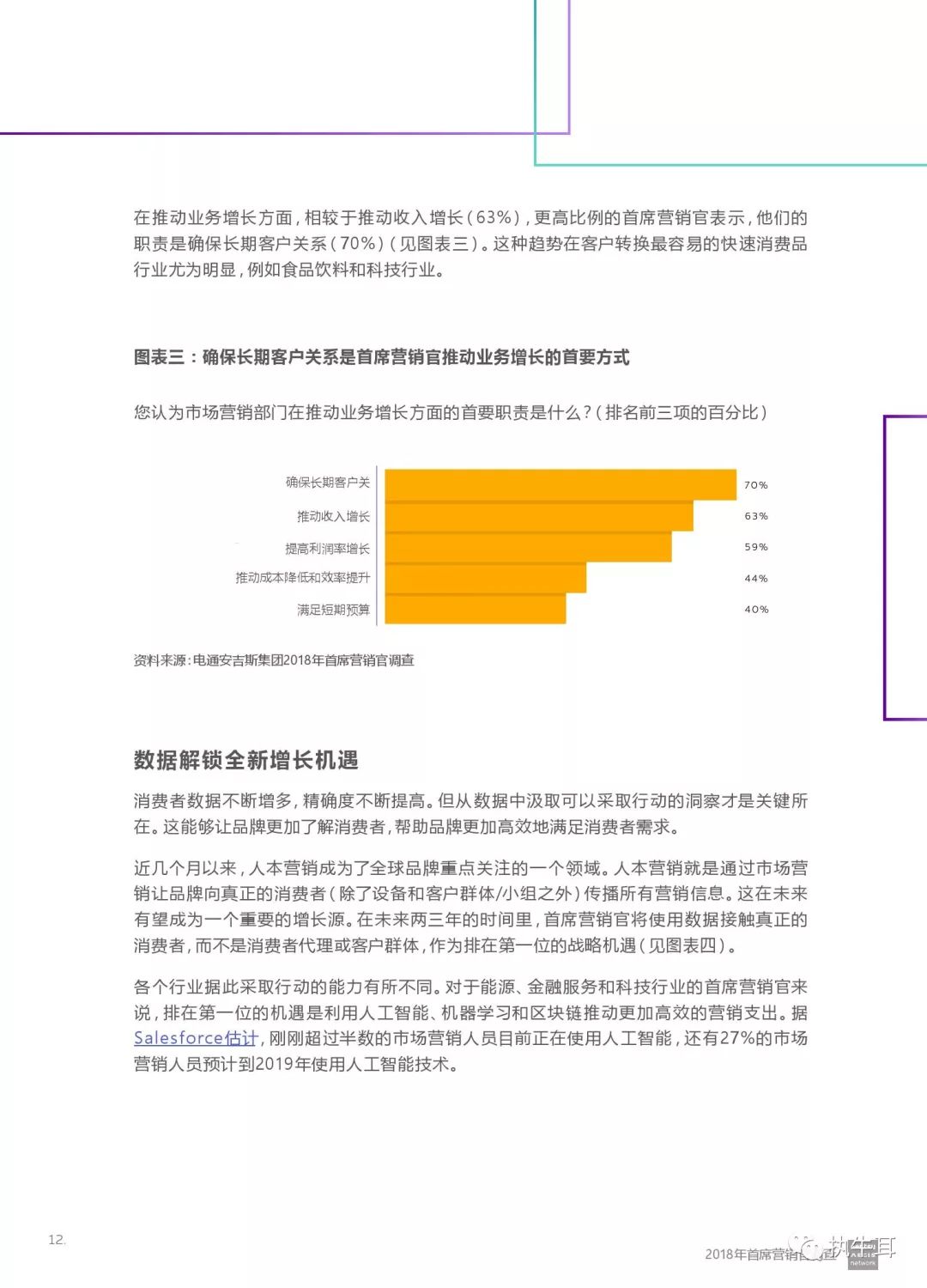 ai公司竞品调研报告总结