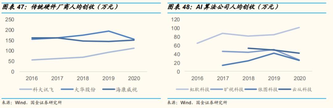 ai赶考小状元传文案