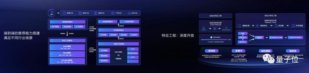 为什么拍同款没ai创作