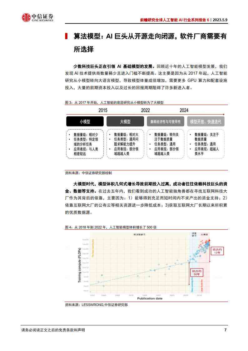 ai智能工作报告范文