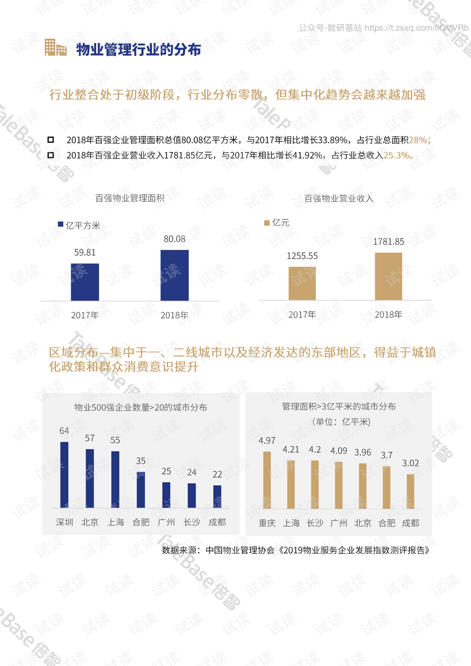 ai作画市场分析报告怎么写