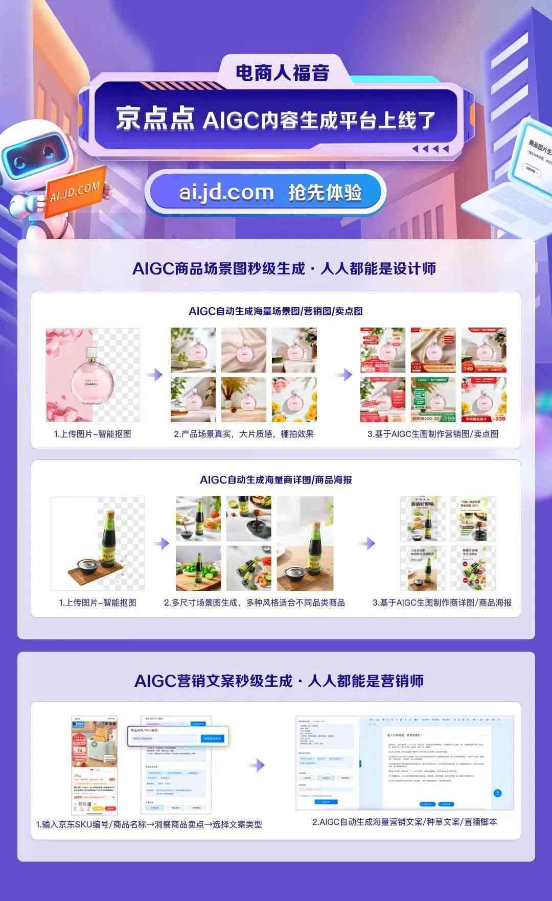 ai专业介绍文案高级