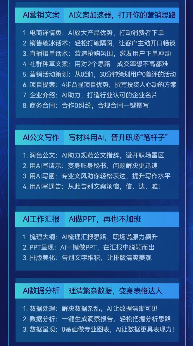 ai专业介绍文案高级