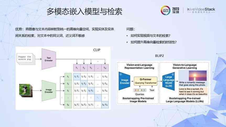 ai电磁仿真算法实验报告