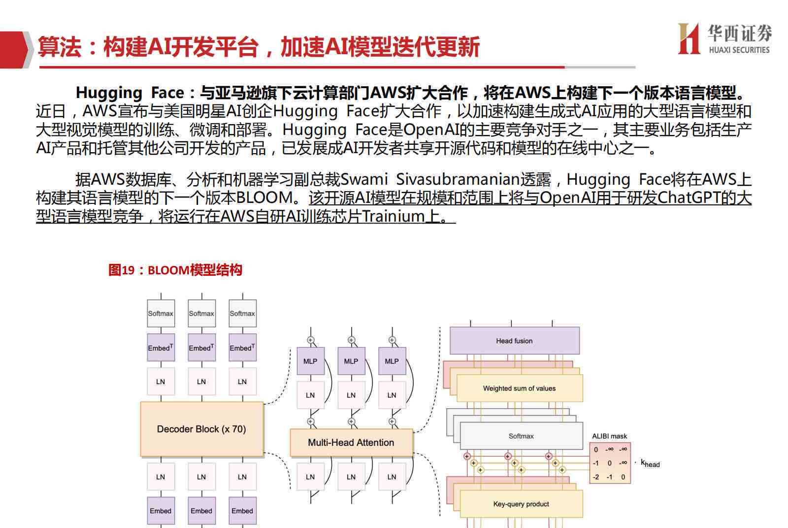 ai电磁仿真算法实验报告